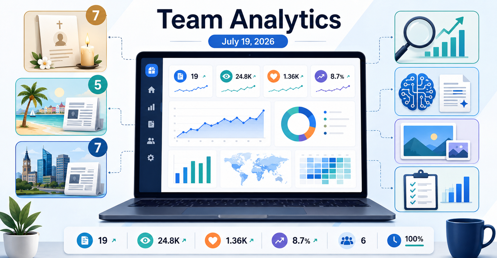 Daily Work Summary Report - July 19, 2026