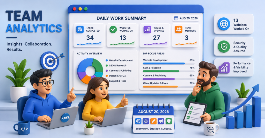 Daily Work Summary Report – August 20, 2026
