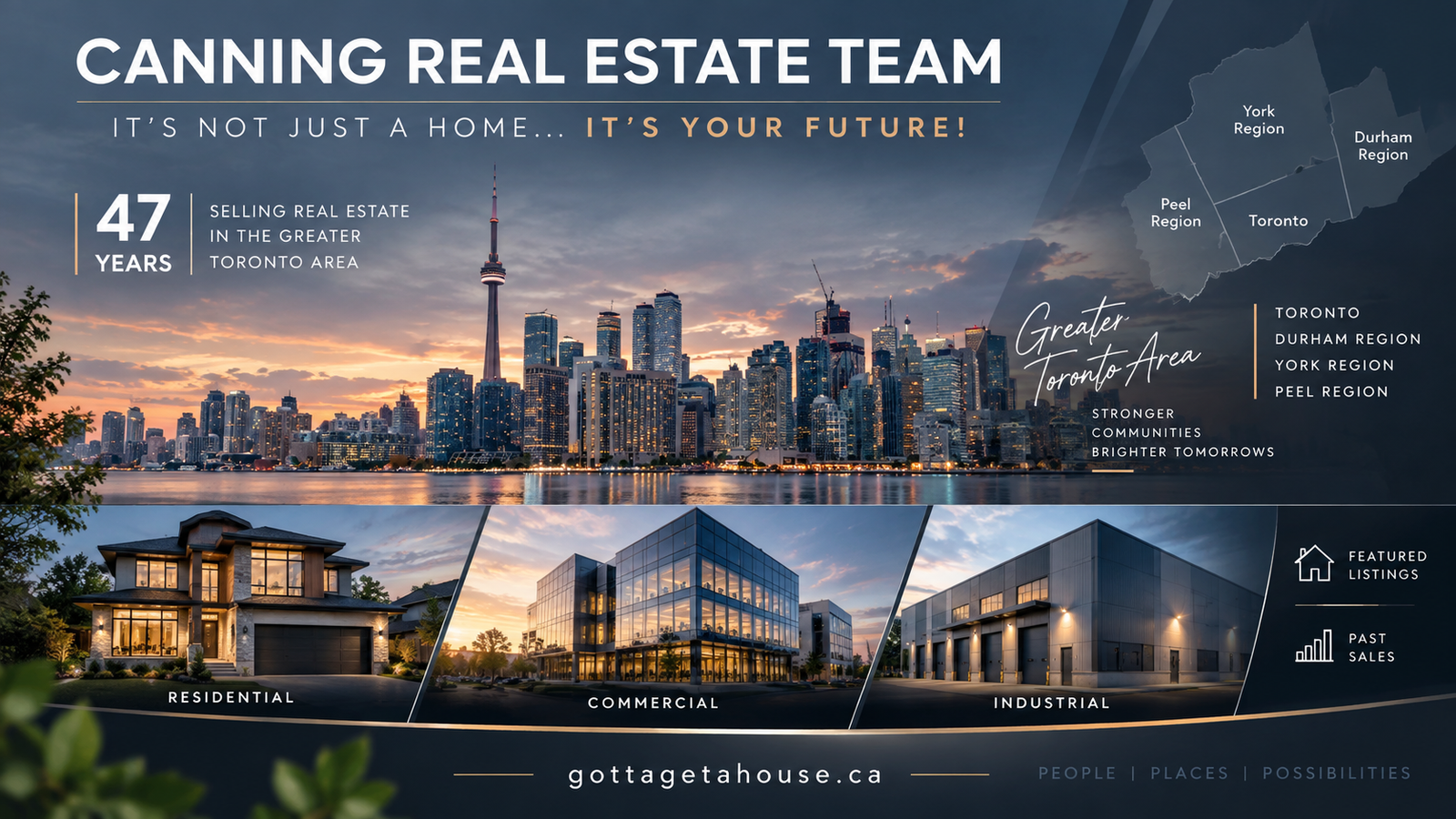 Gotta Get a House website