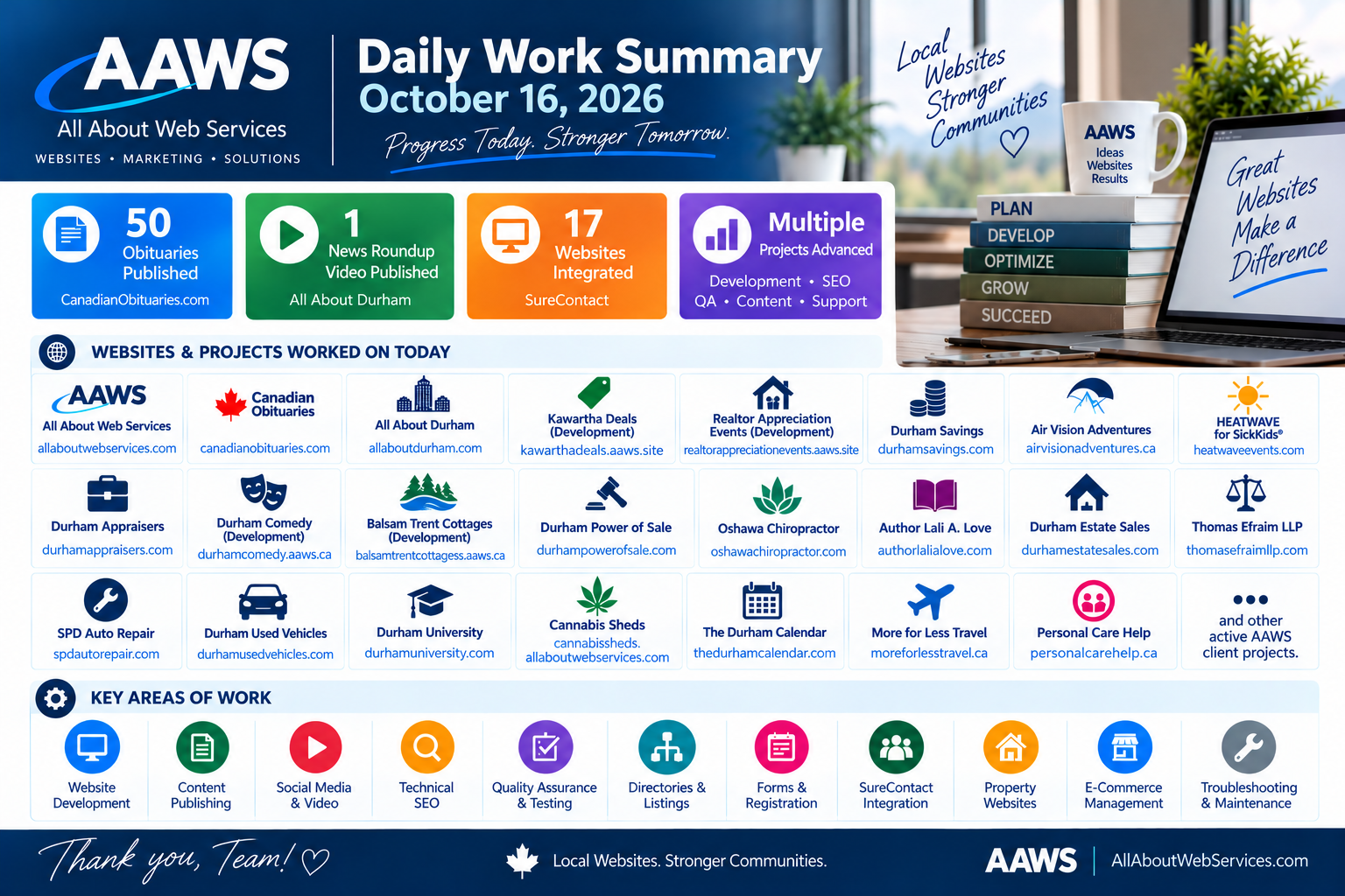 Daily Work Summary Report – October 16, 2026 475e264d da96 47b8 9ad3 38dc8e71203c