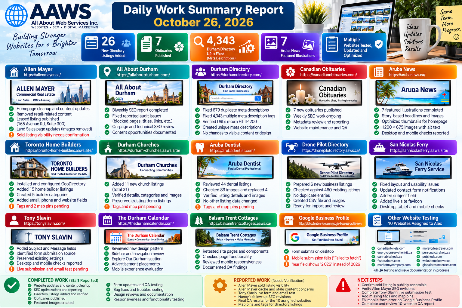 Daily Work Summary Report – October 26, 2026 67987e3d f051 4aa3 8199 bc3c82c1f736
