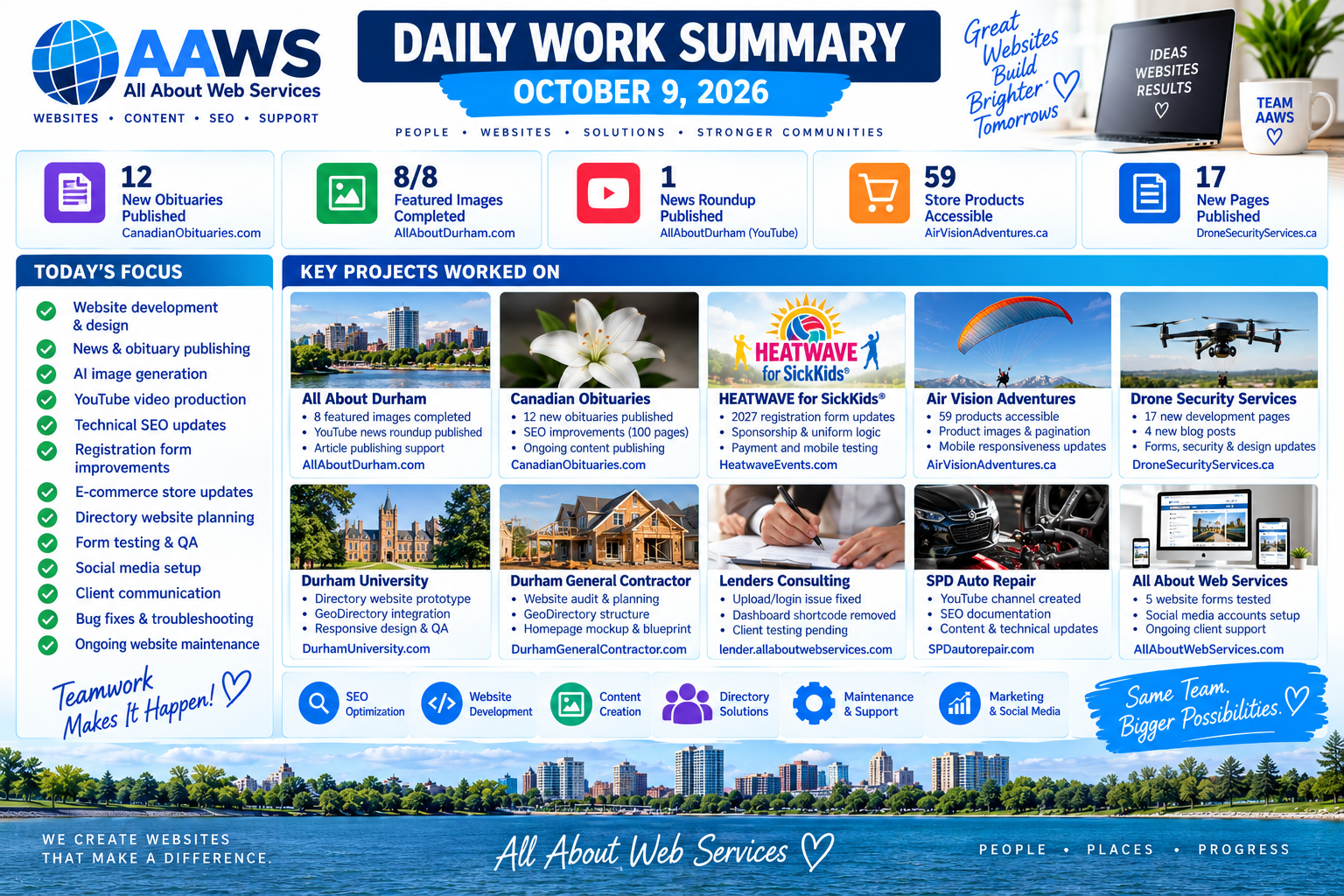 Daily Work Summary Report – October 9, 2026 9e8fdb5d b2da 4dda 91c0 7bf0df9b1413