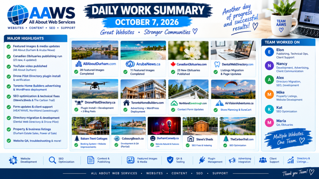 aaws daily work summary infographic